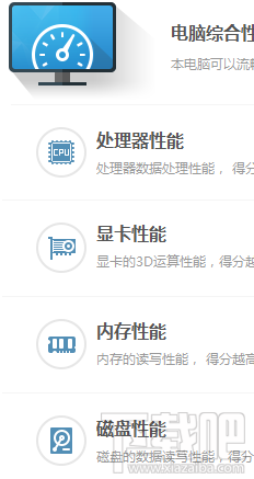 鲁大师怎么用?鲁大师是什么?