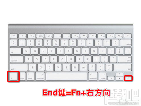 Mac使用小技巧:Fn键的妙用技巧