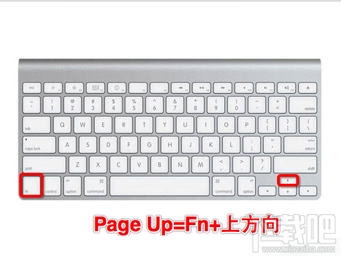 Mac使用小技巧:Fn键的妙用技巧