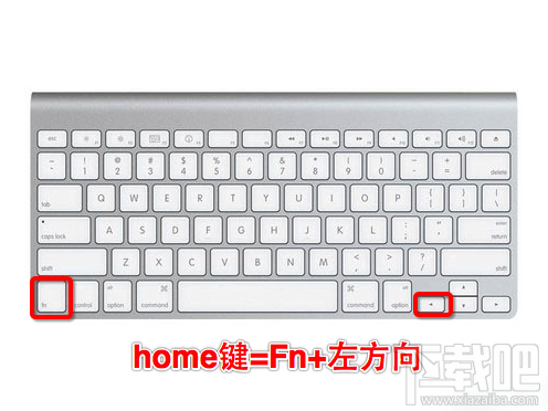 Mac使用小技巧:Fn键的妙用技巧
