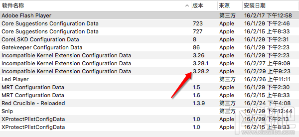 Mac无法有线上网怎么办?Mac更新导致无法有线上网解决办法