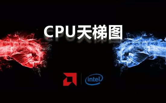 cpu天梯图2019年