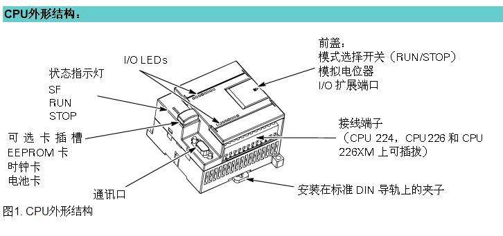 电脑cpu详细介绍