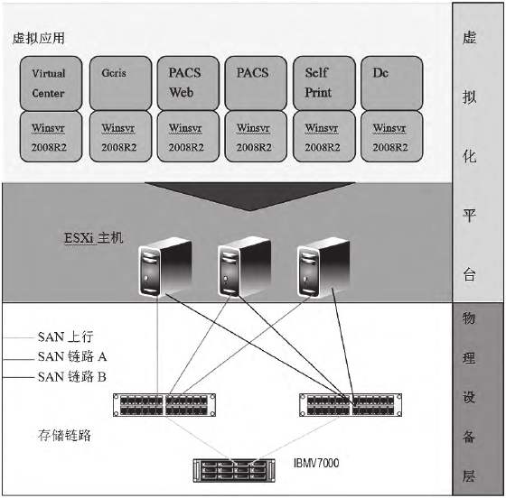 虚拟内存对游戏有提升吗