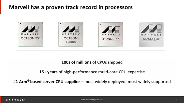 ARM芯片ThunderX3处理器详解 ARM芯片之王