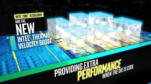 十代酷睿高性能系列优化 128GB DDR4内存 WiFi6
