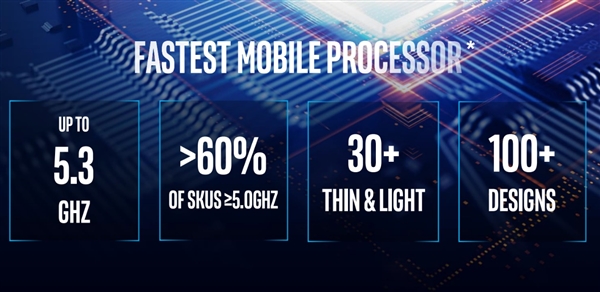 十代酷睿高性能系列优化 128GB DDR4内存 WiFi6