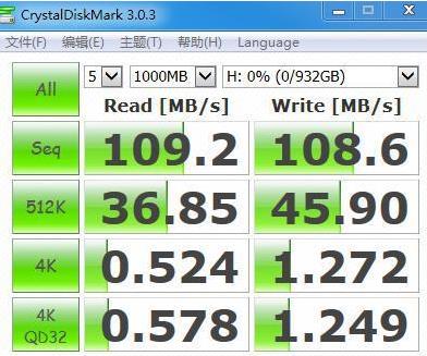 台电骑士U盘怎么样 台电骑士U盘全方位详细评测
