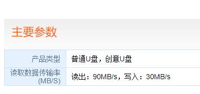 惠普x750wU盘怎么样 惠普x750wU盘全方位详细评测
