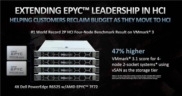 AMD带来霄龙7Fx2系列 运行频率更高