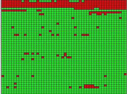 硬盘坏道多少算严重详情