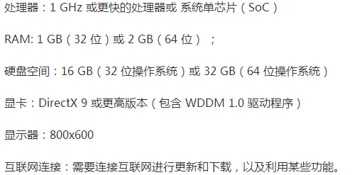 低配电脑装w10还是w7
