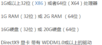 低配电脑装w10还是w8