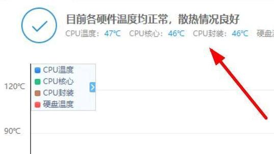 电脑温度检测软件推荐