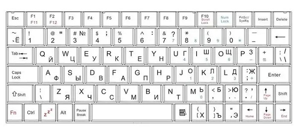 俄语键盘标点符号打出教程