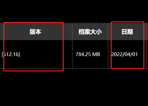 技嘉显卡装什么驱动