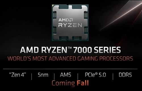 锐龙7000上市时间