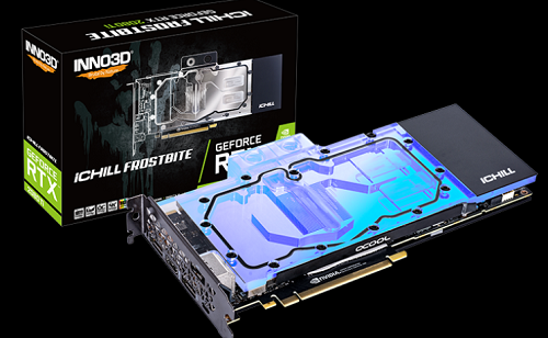 映众显卡等级划分