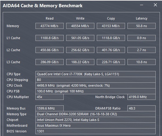芝奇 皇家戟DDR4-3200评测跑分参数介绍