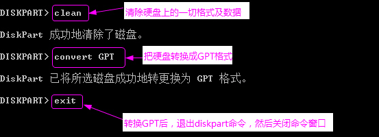 ntfs怎么转换gtp