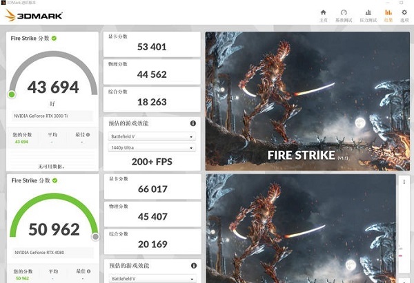 GeForce RTX 4080 星曜 OC评测跑分参数介绍