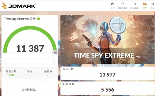 AORUS GeForce RTX 4080 16GB XTREME WATERFORCE评测跑分参数介绍
