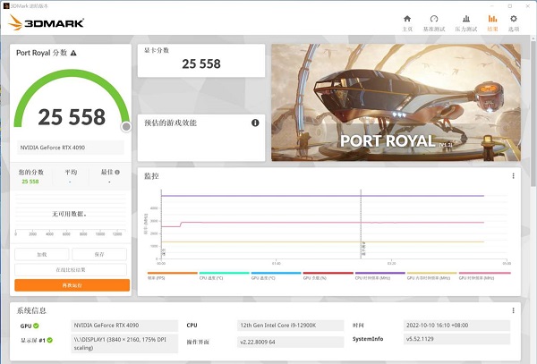 GeForce RTX 4090 星曜 OC评测跑分参数介绍