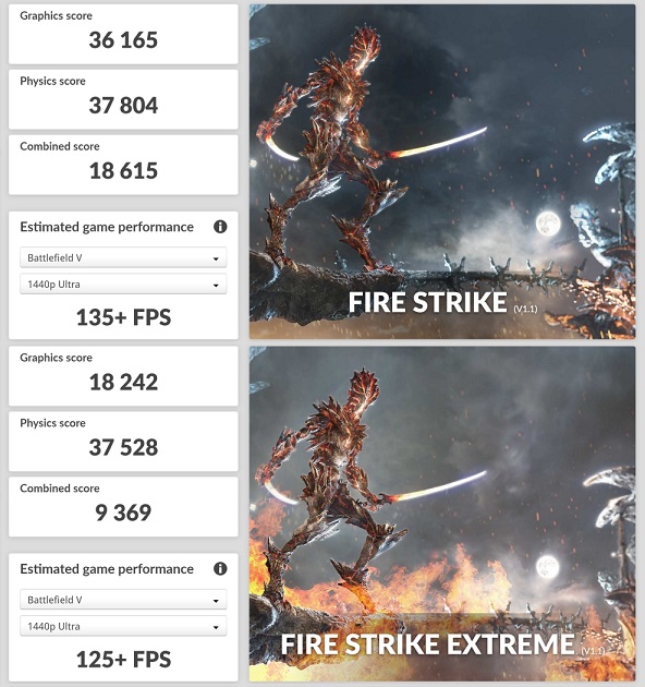 TUF-RTX3070TI-O8G-GAMING评测跑分参数介绍