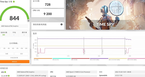 锐龙5 7600X评测跑分参数介绍
