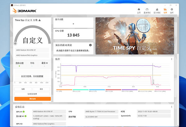 锐龙7 7700X评测跑分参数介绍