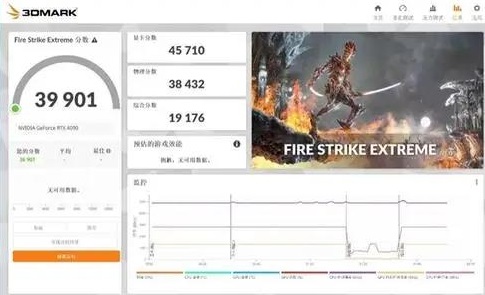 iGame GeForce RTX 4090 Neptune OC评测跑分参数介绍