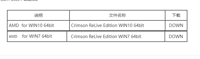 铭瑄rx580驱动怎么更新