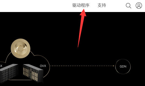 祺祥gtx1060驱动怎么下载