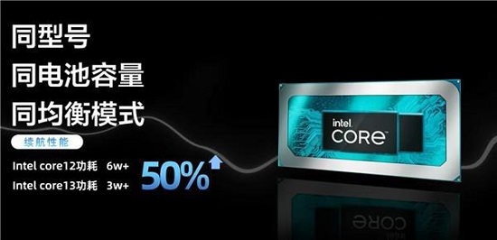 i7-13700HX处理器参数评测大全