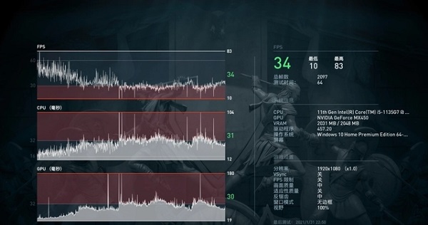 mx450能打什么游戏