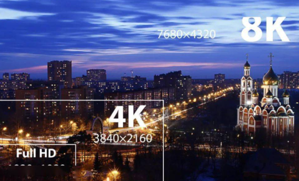 8k分辨率显示器