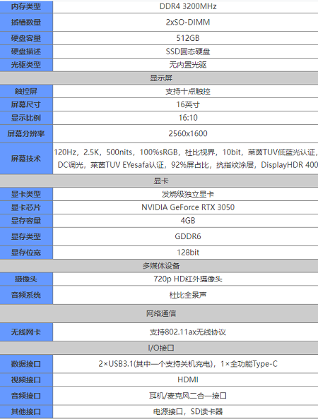 联想yoga16s多少寸