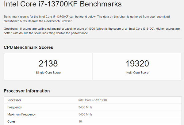 geekbench6能测电脑吗