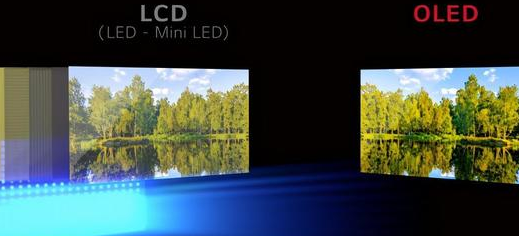 ips屏和lcd屏哪个更好