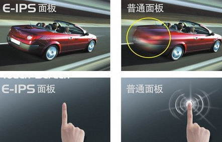 ips屏幕是什么屏幕