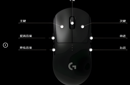 罗技g304按钮有什么用