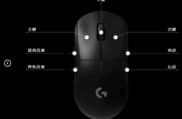 罗技g304如何验真伪