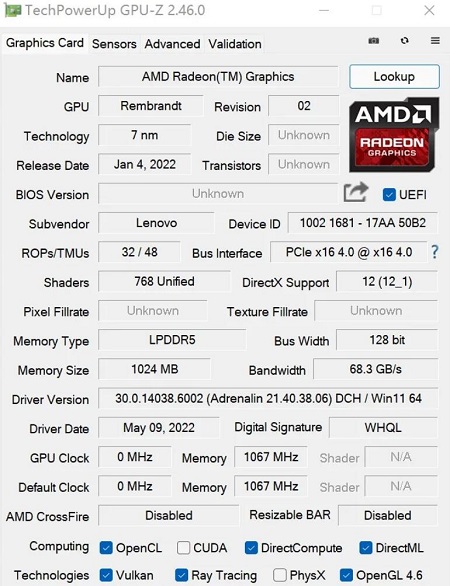 r76800h的核显什么水平