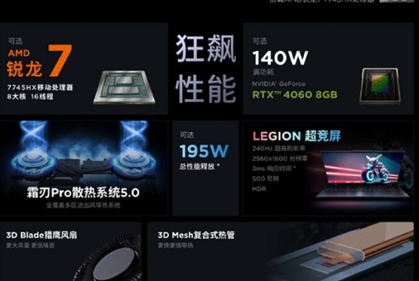 联想拯救者r9000p什么时候上市