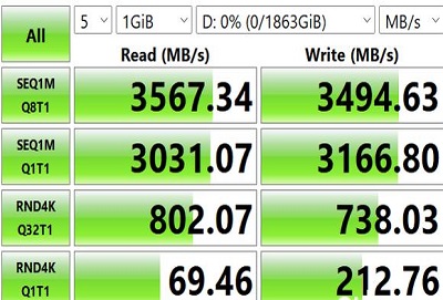 西数sn570固态硬盘怎么样