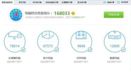 i73770性能参数介绍