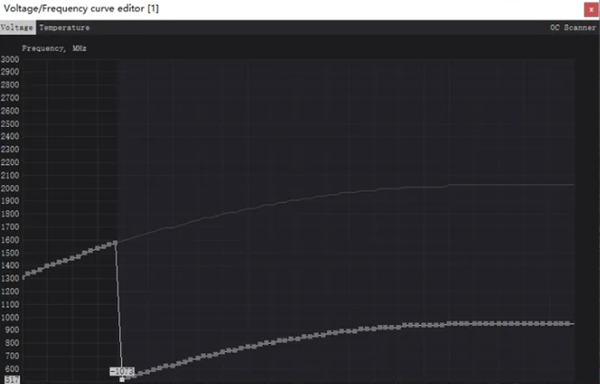 msi afterburner限制显卡功耗教程