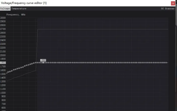 msi afterburner限制显卡功耗教程