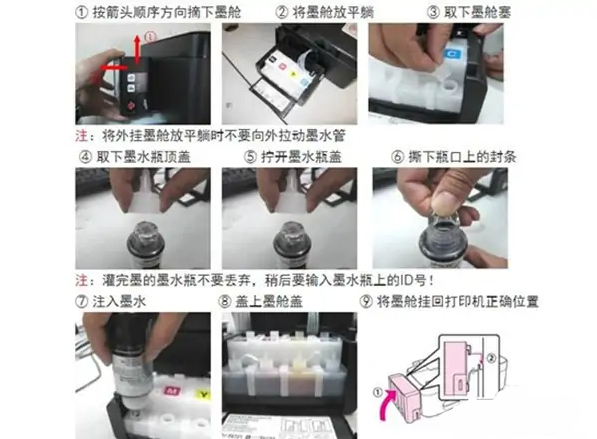 爱普生打印机怎么加墨水步骤