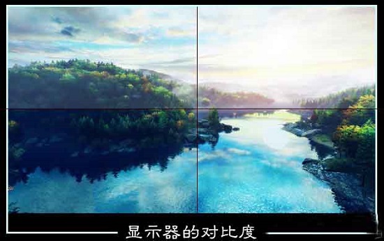 显示器对比度高好还是低好